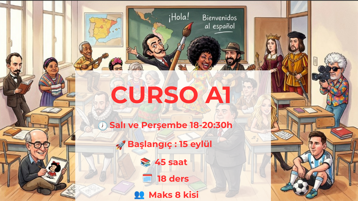 Curso A1 (septiembre- tardes)